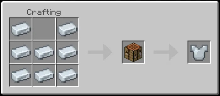 Zinc Chestplate Recipe