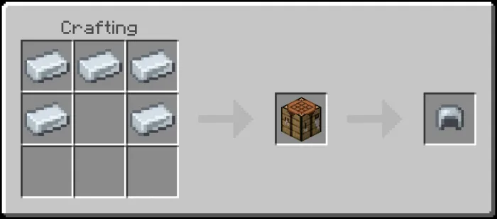 Zinc Helmet Recipe