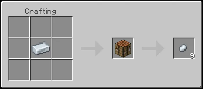 Zinc Nugget Recipe (Variant 1)