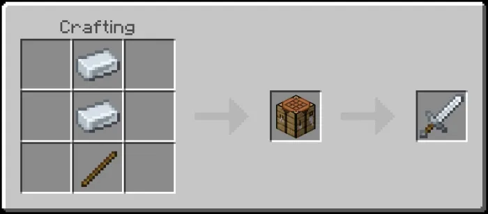 Zinc Sword Recipe