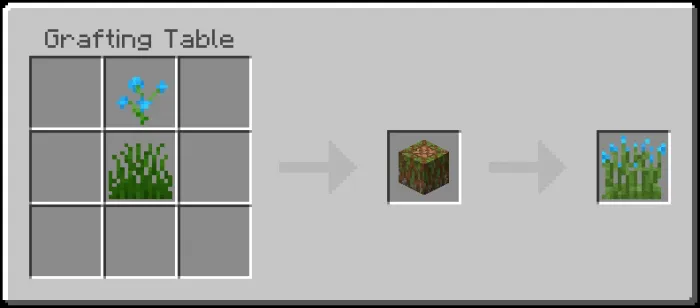 Blue Light Tip Grass Recipe
