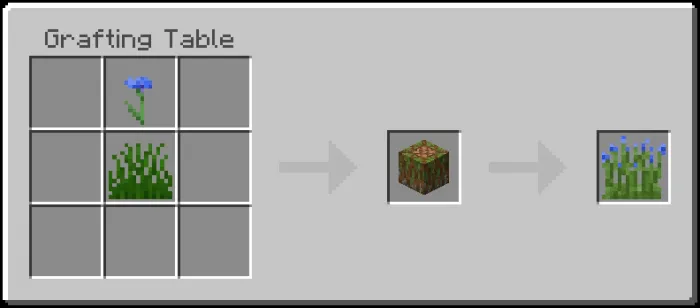 Blue Tip Grass Recipe