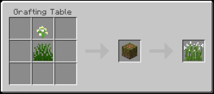 White Tip Grass Recipe (Variant 1)