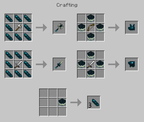 All Craft Recipes for Addon Items
