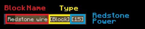 Name Panel: On Block