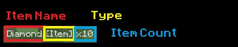 Name Panel: On Item