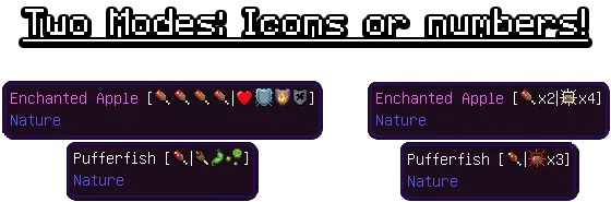 Two Different Modes of Food Info