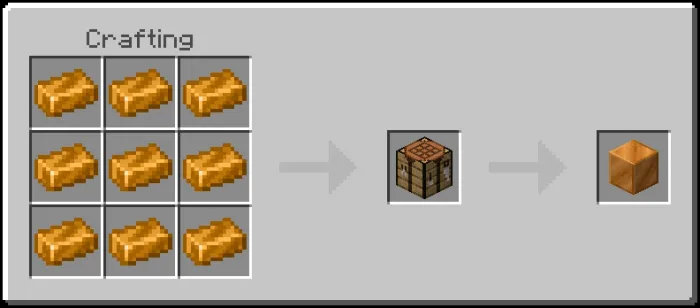 Block of Bronze Recipe