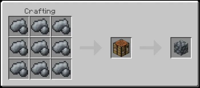 Block of Raw Zinc Recipe