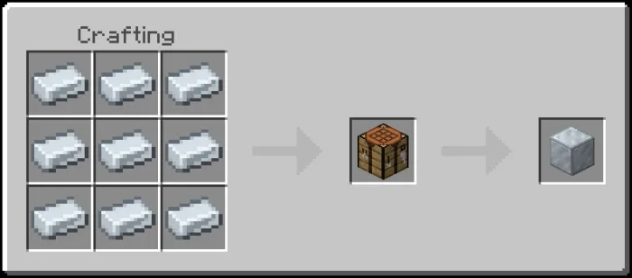 Block of Zinc Recipe