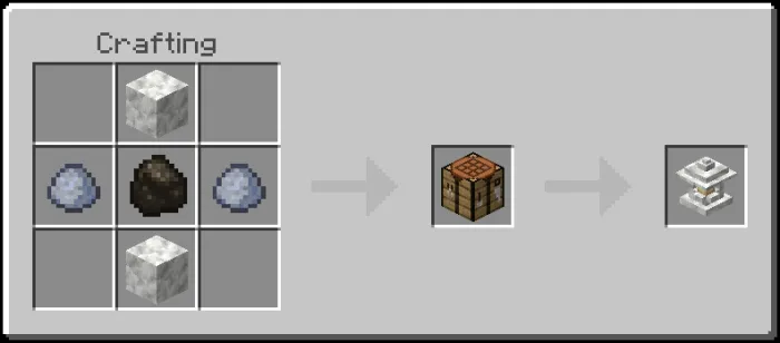 Calcite Lantern Recipe