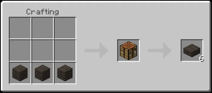 Corrupted Slabs Recipe