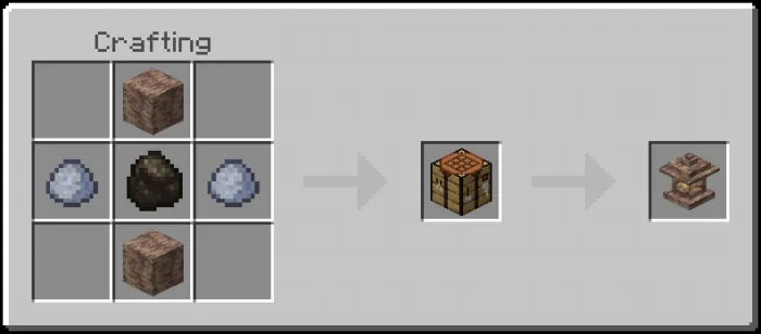 Dripstone Lantern Recipe