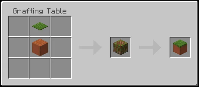 Grassed Acacia Woods Recipe (Variant 3)