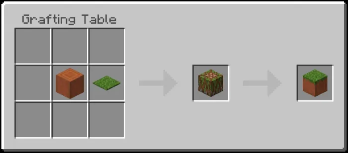 Grassed Acacia Woods Recipe (Variant 4)