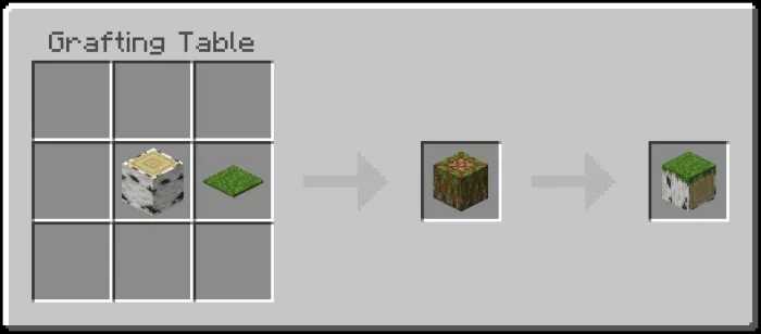 Grassed Birch Woods Recipe (Variant 2)