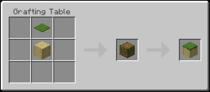 Grassed Birch Woods Recipe (Variant 3)