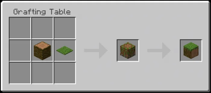 Grassed Jungle Woods Recipe (Variant 2)