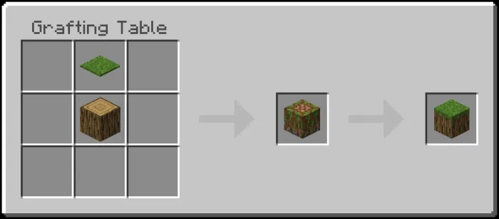 Grassed Oak Woods Recipe (Variant 1)