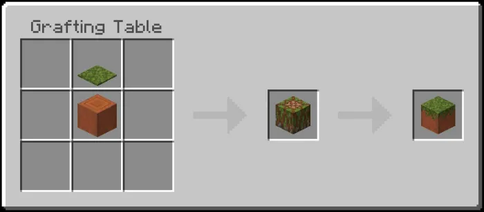 Mossed Acacia Woods Recipe (Variant 3)