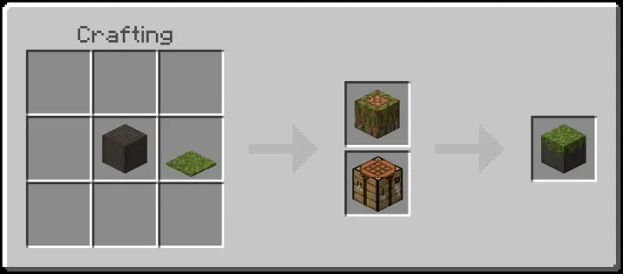 Mossed Corrupted Woods Recipe (Variant 4)