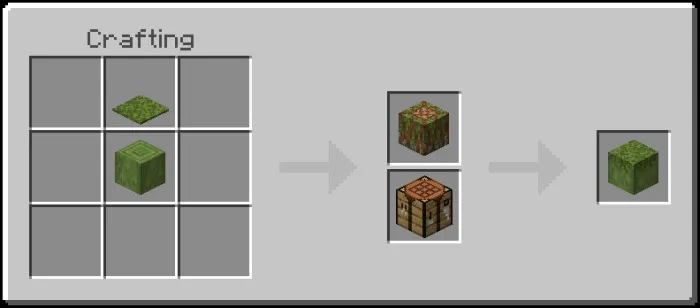 Mossed Mossy Woods Recipe (Variant 3)