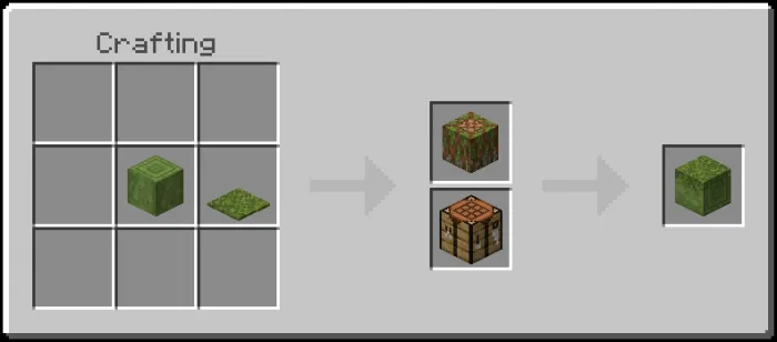 Mossed Mossy Woods Recipe (Variant 4)