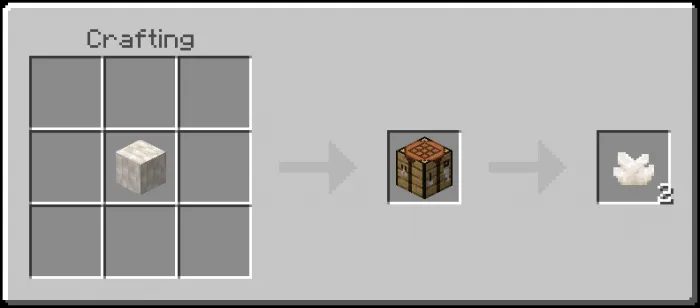 Quartz Cluster Recipe