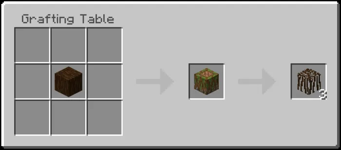 Spruce Roots Recipe (Variant 2)