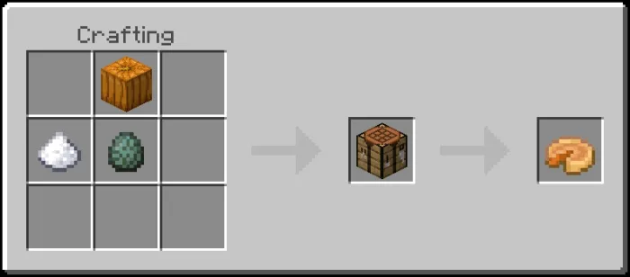 Pumpkin Pie Recipe (Variant 3)