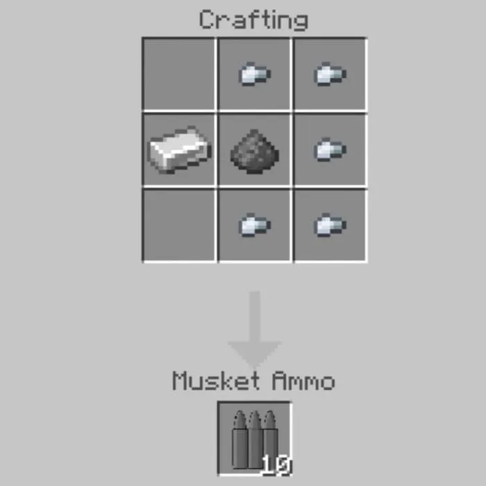 Musket Ammo Recipe