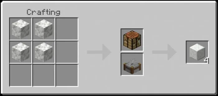 Polished Calcite Recipe (Variant 1)