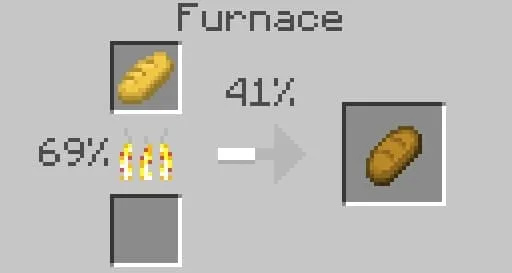 Bread Recipe from Uncooked Bread