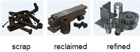 List of Metals