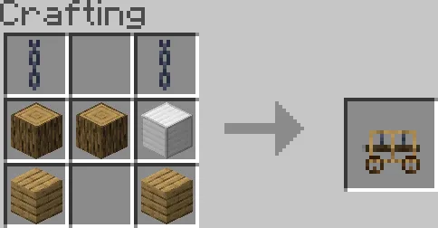 Battering Ram Recipe