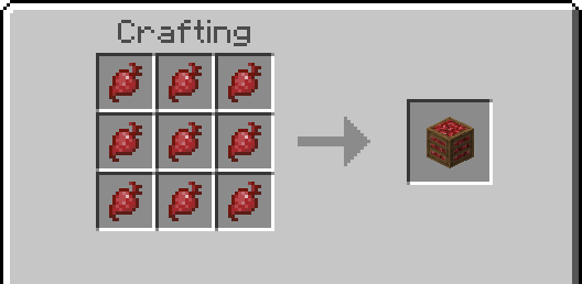 All Cropbox Recipes