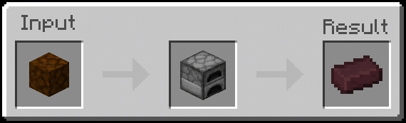 Nether Brick Furnace Recipe