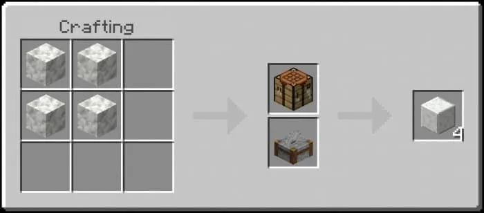 Polished Calcite Recipe (Variant 1)