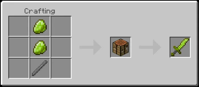 Olivine Sword Recipe