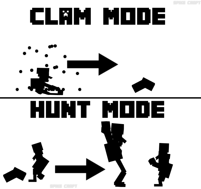 Fake Peppino Clam Mode - Hunt Mode