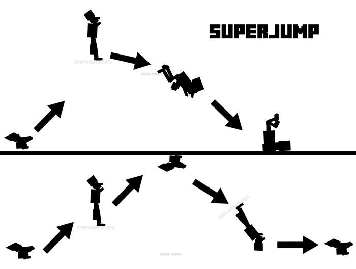 Fake Peppino Super Jump Ability