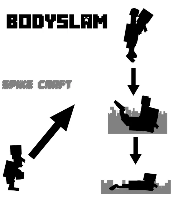 Peppino Bodyslam Ability