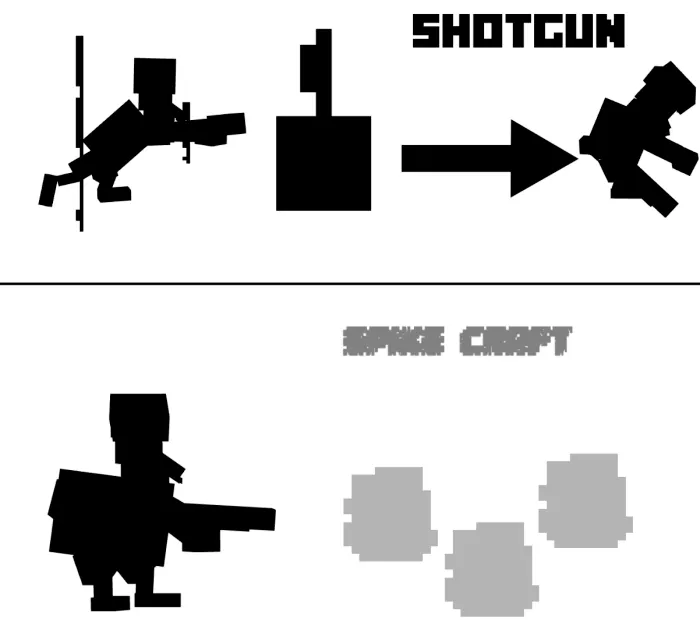 Peppino Shotgun Ability