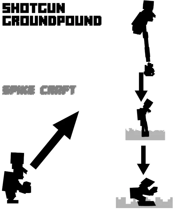 Peppino Shotgun Groundpound Ability