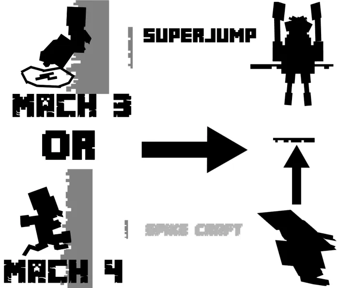 Peppino Super Jump Ability