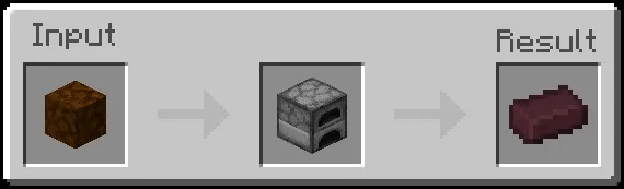 Nether Brick Furnace Recipe