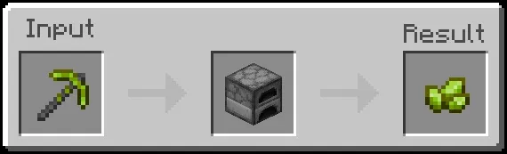 Olivine Fragment Recipe (Variant 7)