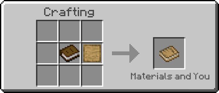 Materials and You Recipe