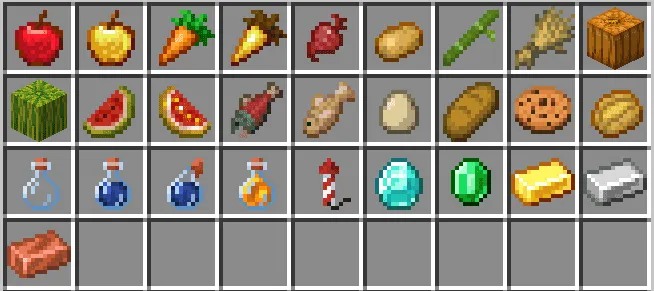 Available Items for Baskets