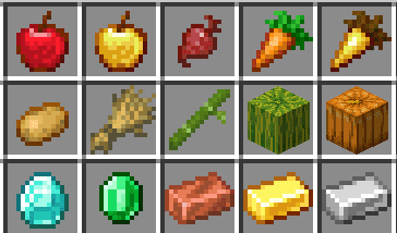 Available Items for Boxes with Inventory